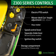 John Deere Z315E ZTrak 42-Inch Zero-Turn Mower with 20 HP V-Twin Engine