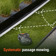 HUSQVARNA Automower® 315 Mark II Robotic Mower (physical wire)