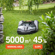 HUSQVARNA Automower® 450X Robotic Mower (physical wire)